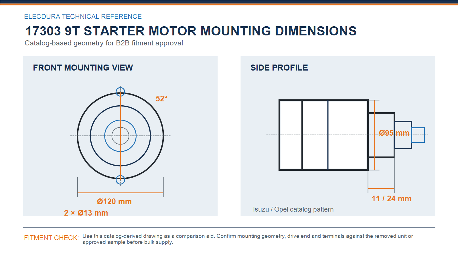 17303 starter motor mounting dimensions for Isuzu 4BJ1T and Opel 4BG2T diesel applications wholesale fitment