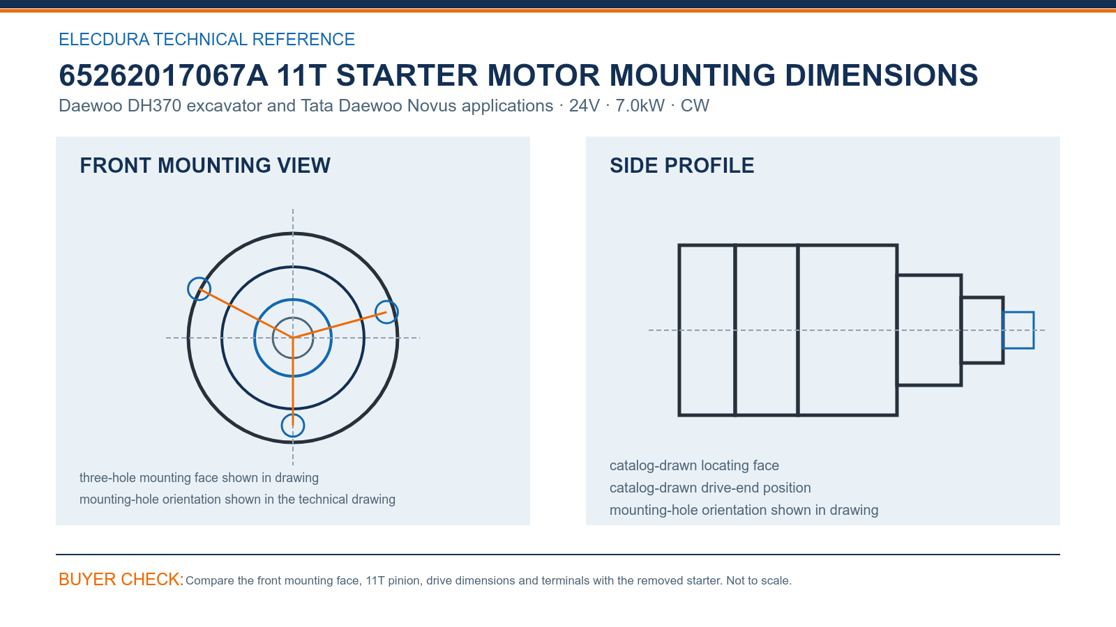 65262017067A Daewoo DH370 excavator and Tata Daewoo Novus 24V 7.0kW 11T starter mounting dimensions