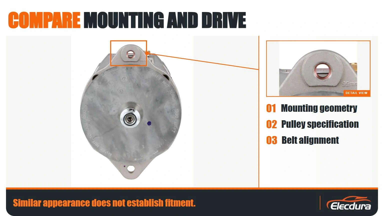 Alternator front view and enlarged mounting feature for checking mounting geometry, pulley specification and belt alignment.