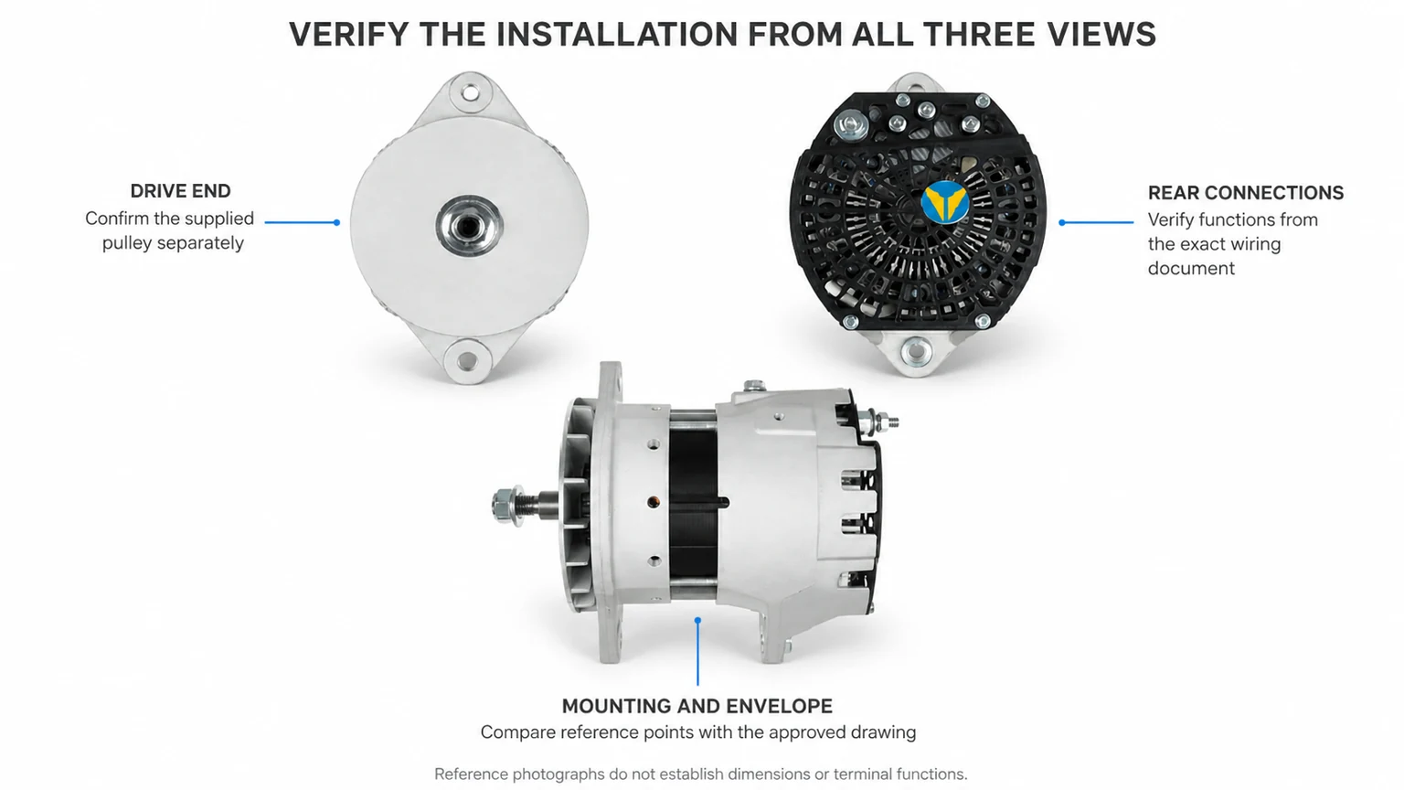 Reference alternator shown from the drive end, rear connections, and mounting side for an enquiry pack