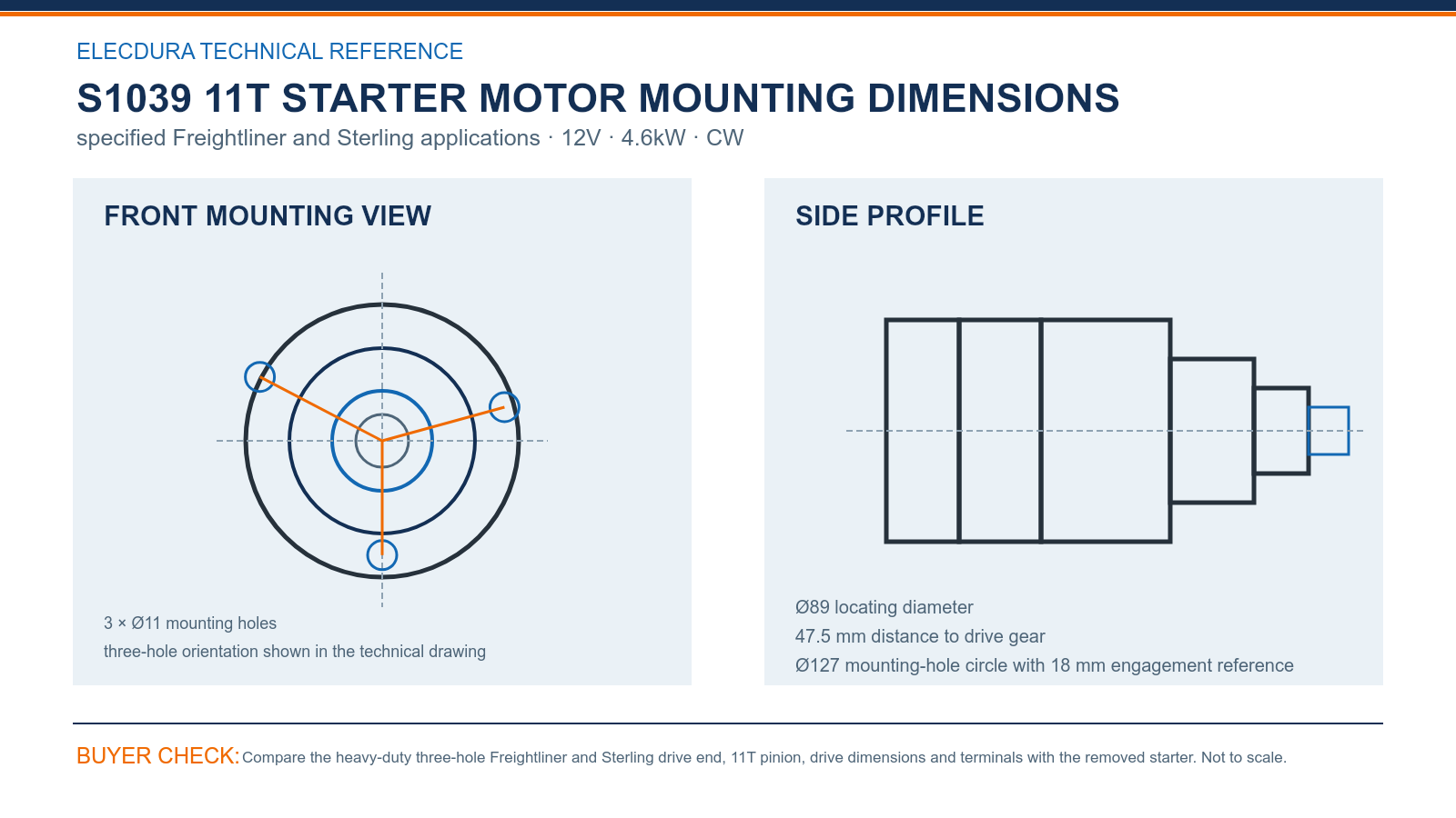 S1039 Freightliner Sterling 12V 4.6kW 11T starter mounting dimensions