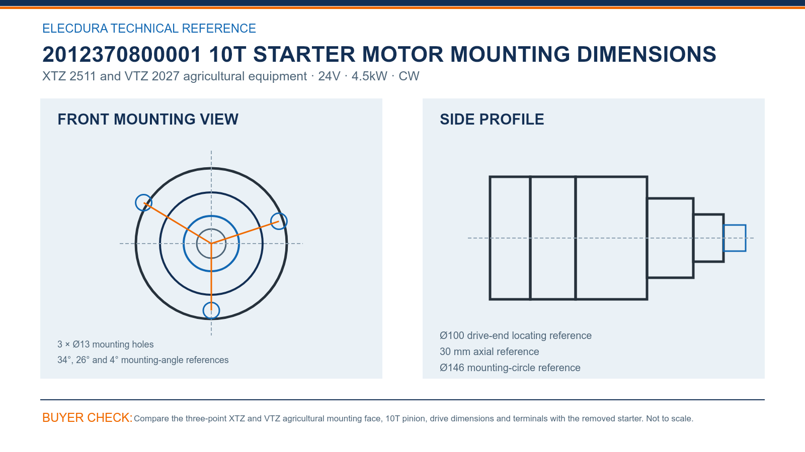 2012370800001 XTZ 2511 VTZ 2027 24V 4.5kW 10T starter dimensions