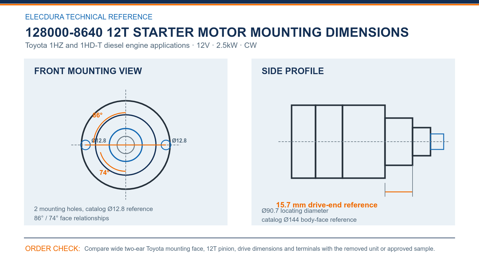 128000-8640 12T starter motor mounting dimensions for Toyota 1HZ and 1HD-T diesel engine applications
