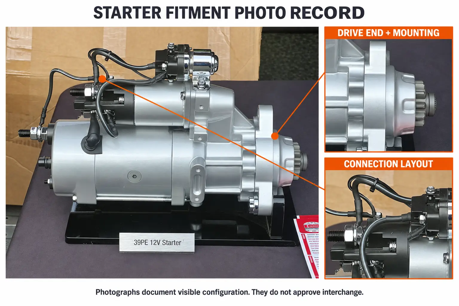 Real PowerEdge 39PE starter display photograph with orange callouts and enlarged drive-end, mounting-flange and connection-layout details; no compatibility or performance test is shown.