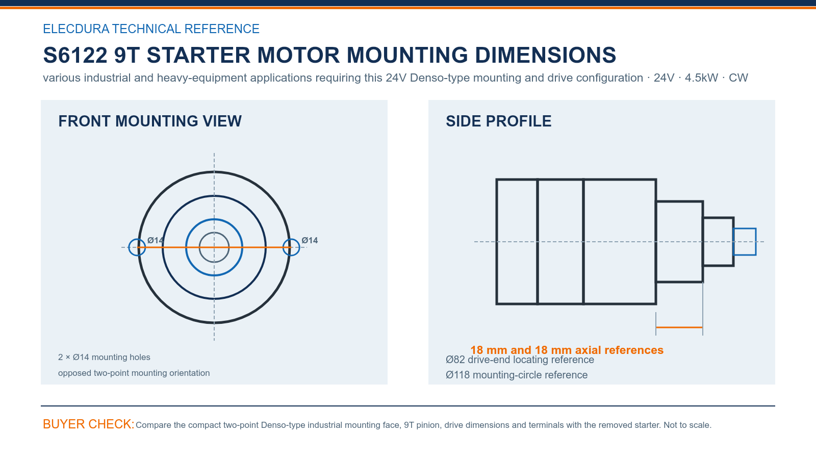 S6122 Denso-type 24V 4.5kW 9T starter mounting dimensions