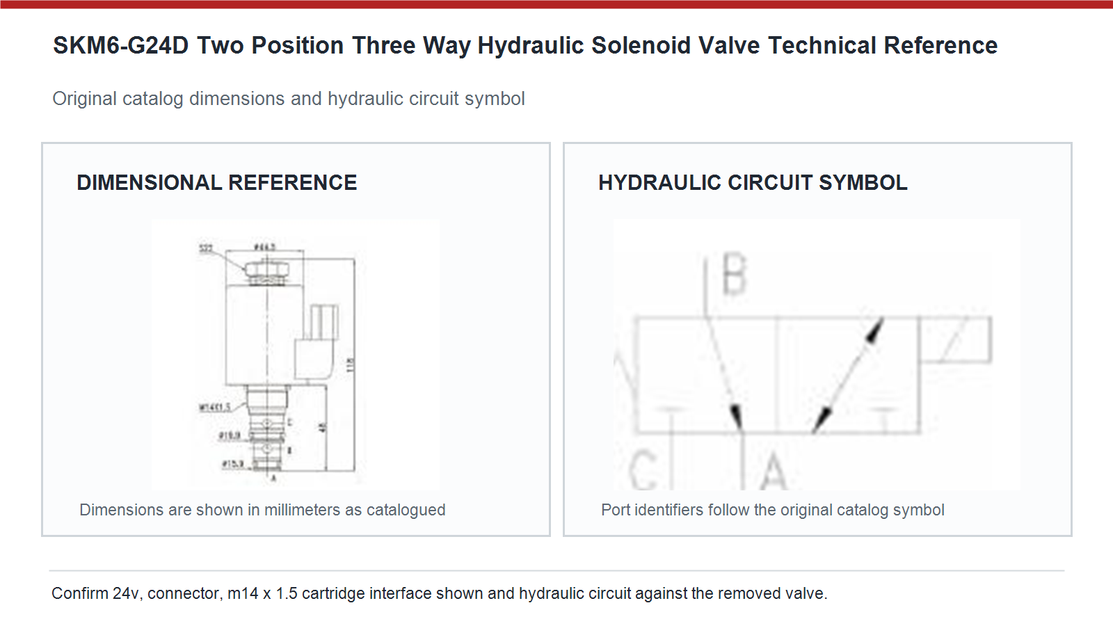 SKM6-G24D Kobelco two position three way hydraulic solenoid valve dimensions and hydraulic circuit diagram