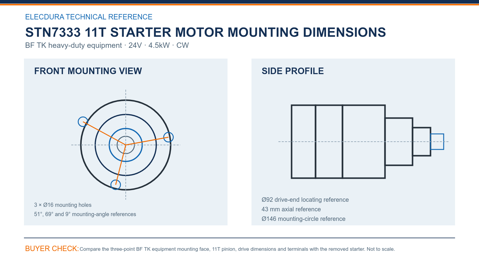 STN7333 BF TK 24V 4.5kW 11T starter mounting dimensions