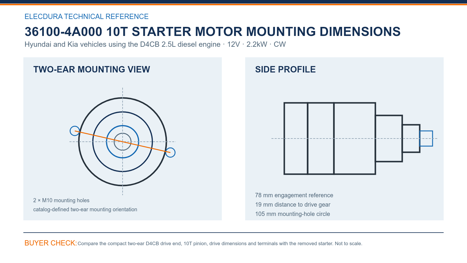 36100-4A000 Hyundai D4CB 12V 2.2kW 10T starter mounting dimensions