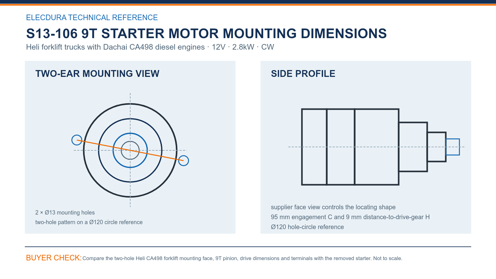 S13-106 Heli CA498 12V 2.8kW 9T starter mounting dimensions