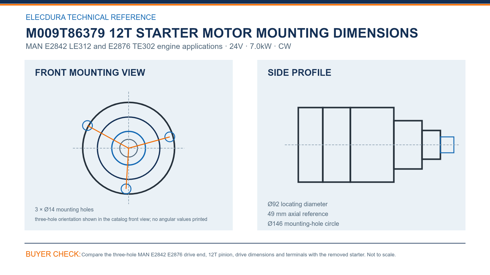M009T86379 MAN E2842 E2876 24V 7.0kW 12T starter mounting dimensions