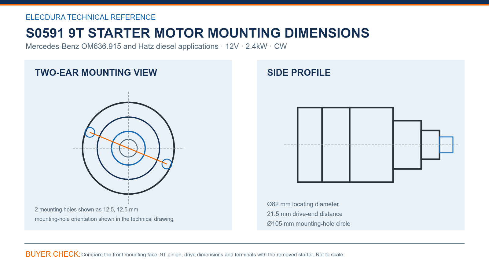 S0591 Mercedes-Benz OM636.915 and Hatz diesel 12V 2.4kW 9T starter mounting dimensions
