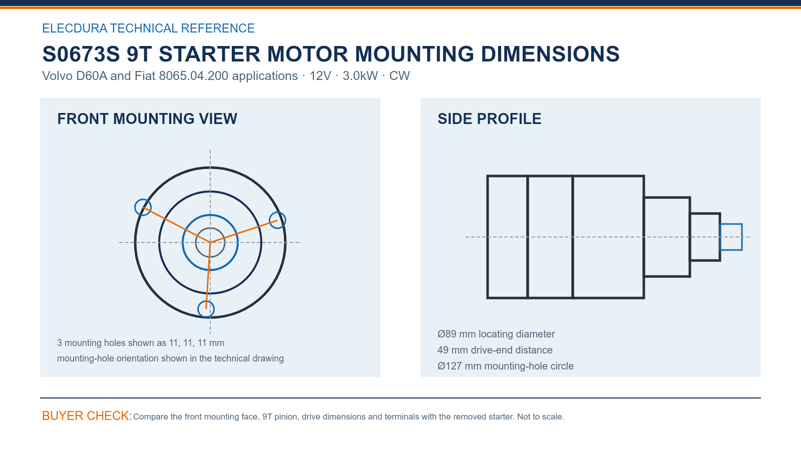 S0673S Volvo D60A and Fiat 8065.04.200 12V 3.0kW 9T starter mounting dimensions