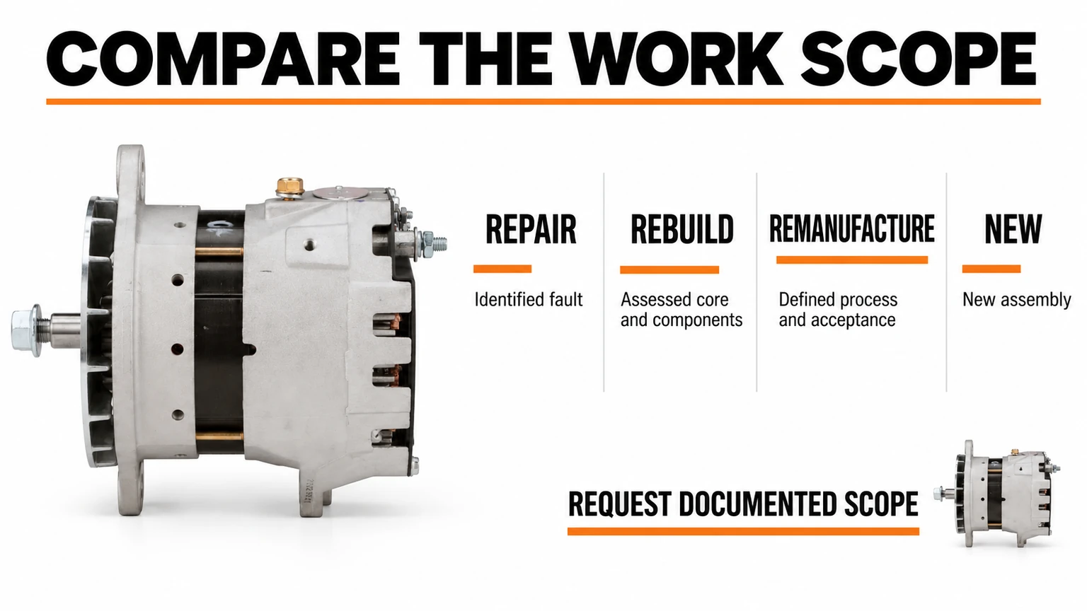 Work scope differences among repair, rebuild, remanufacture and new replacement.