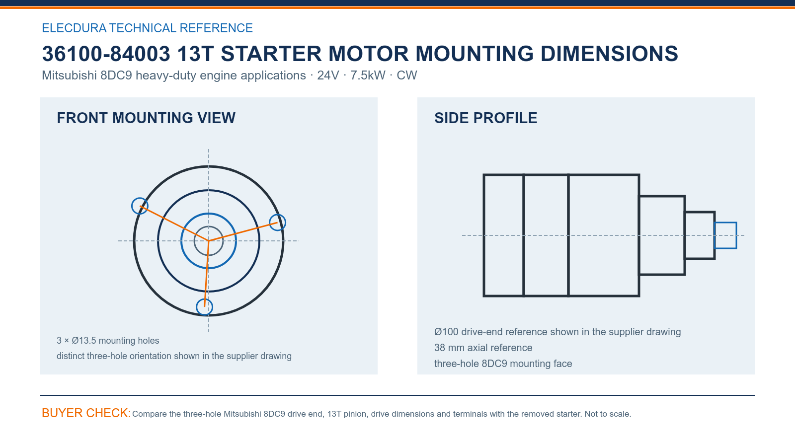 36100-84003 Mitsubishi 8DC9 24V 7.5kW 13T starter mounting dimensions
