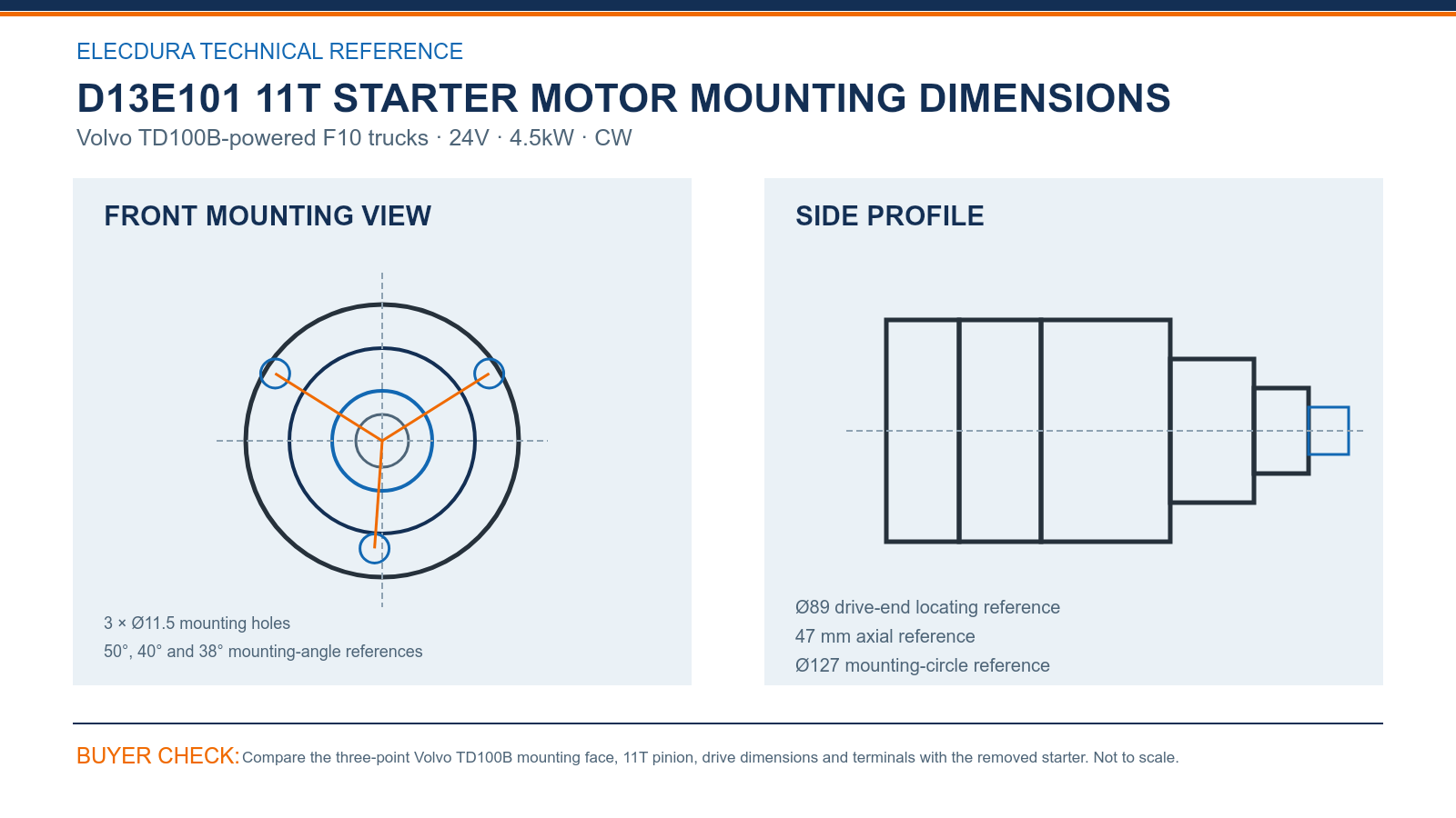 D13E101 Volvo TD100B 24V 4.5kW 11T starter mounting dimensions
