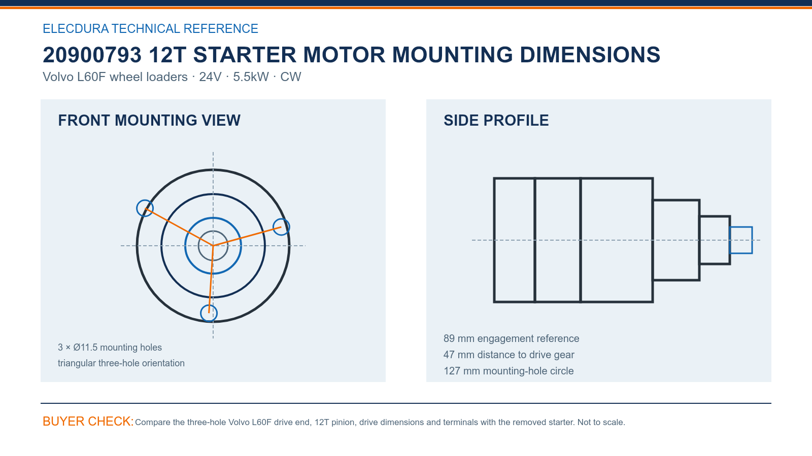 20900793 Volvo L60F 24V 5.5kW 12T starter mounting dimensions