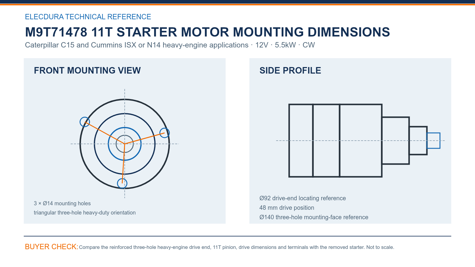 M9T71478 Caterpillar C15 Cummins ISX 12V 5.5kW 11T スターターの寸法