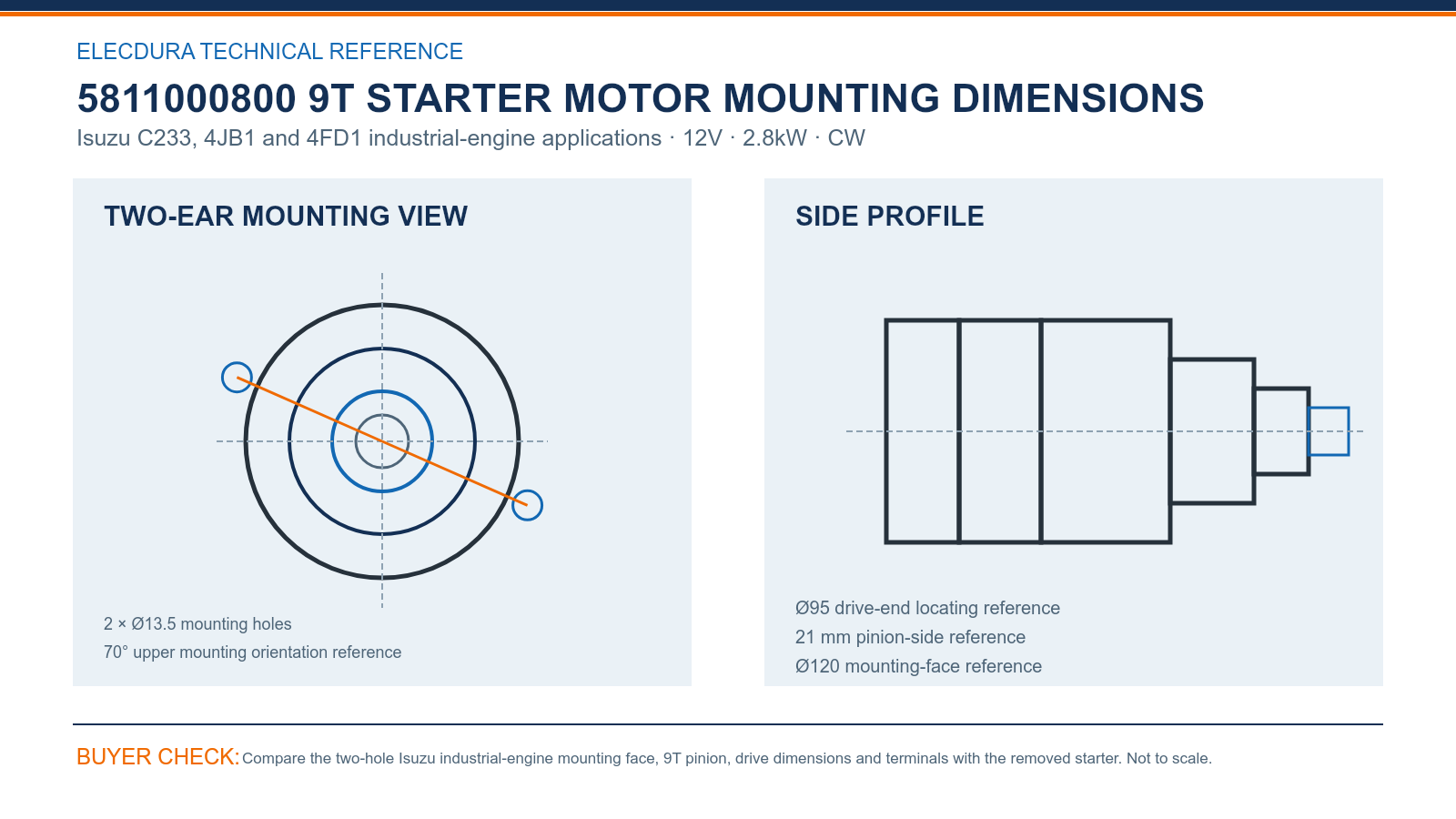 5811000800 Isuzu C233 12V 2.8kW 9T starter mounting dimensions