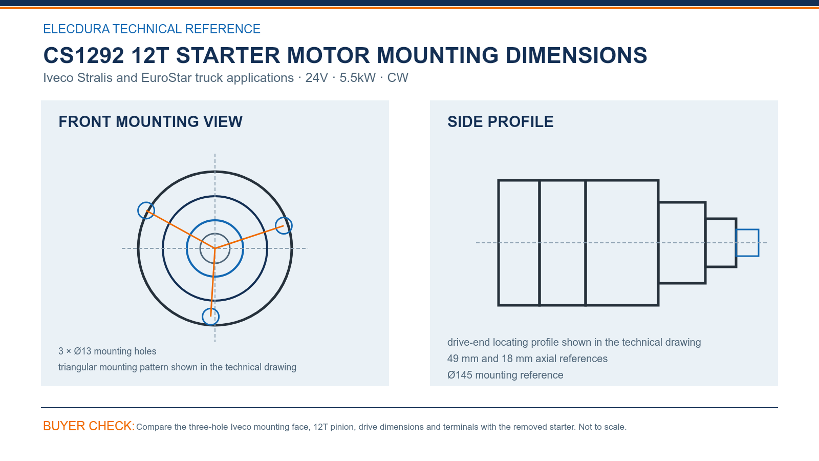 CS1292 Iveco 24V 5.5kW 12T starter mounting dimensions