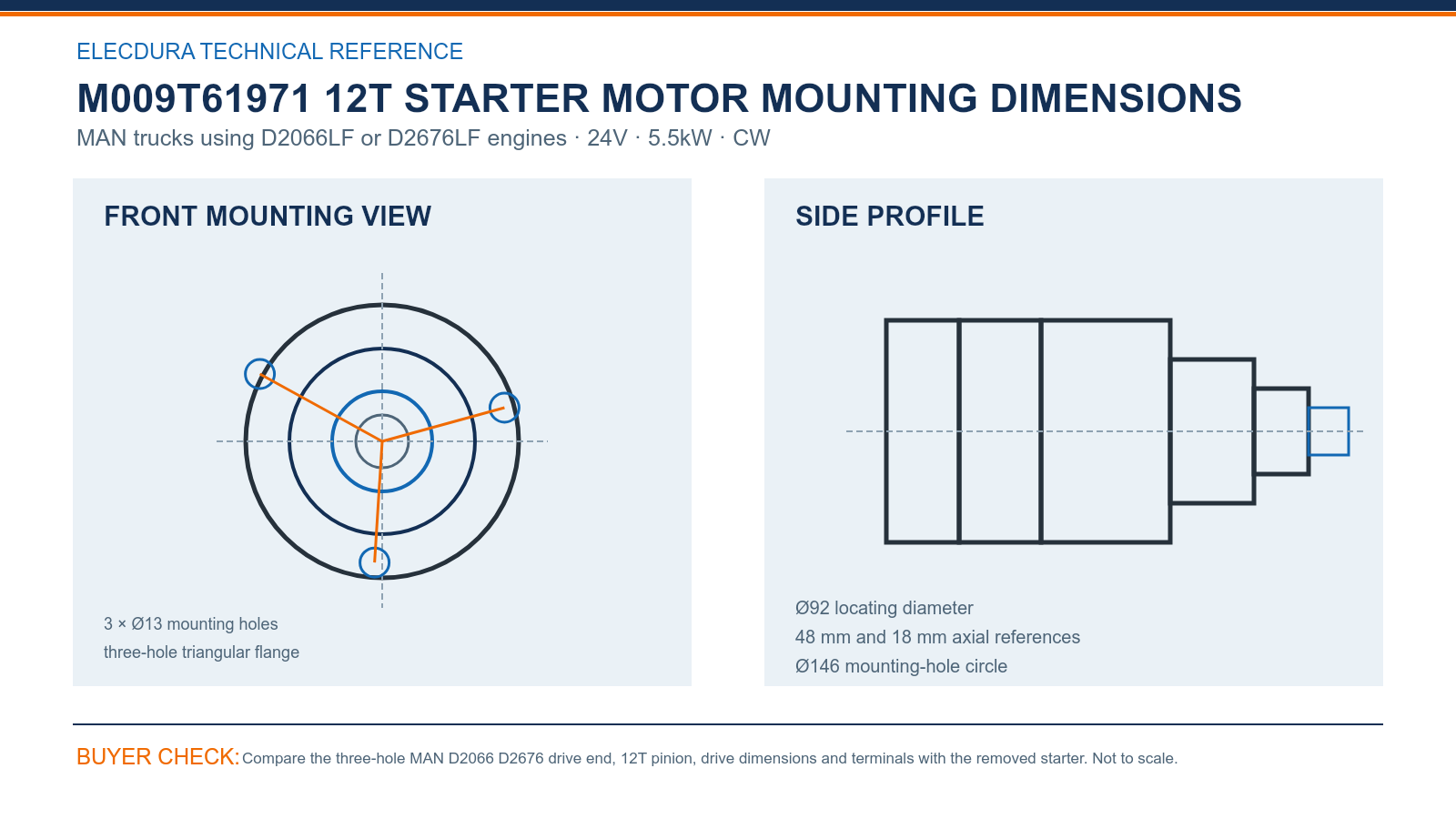 M009T61971 MAN D2066 D2676 24V 5.5kW 12T starter dimensions