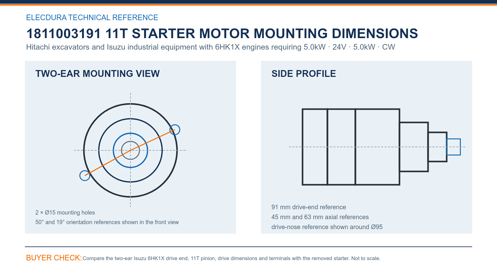 1811003191 Isuzu 6HK1 24V 5.0kW 11T starter monteringsdimensioner