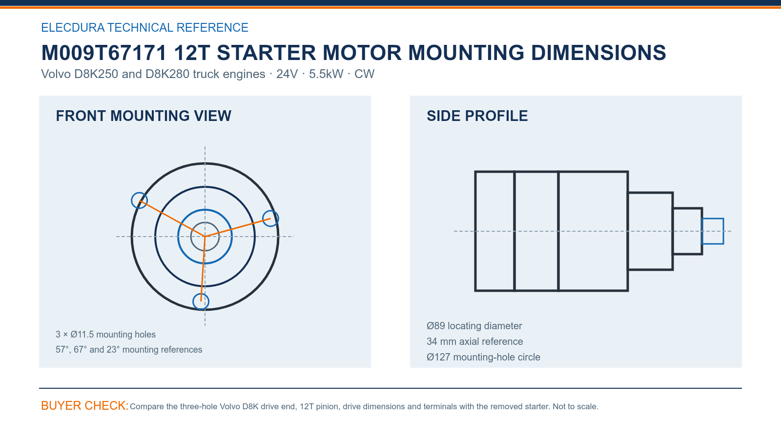 M009T67171 Volvo D8K 24V 5.5kW 12T starter mounting dimensions