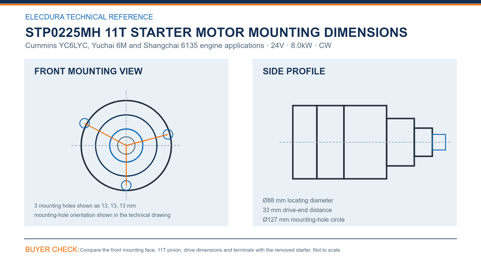 STP0225MH Cummins YC6LYC, Yuchai 6M and Shangchai 6135 engine 24V 8.0kW 11T starter mounting dimensions