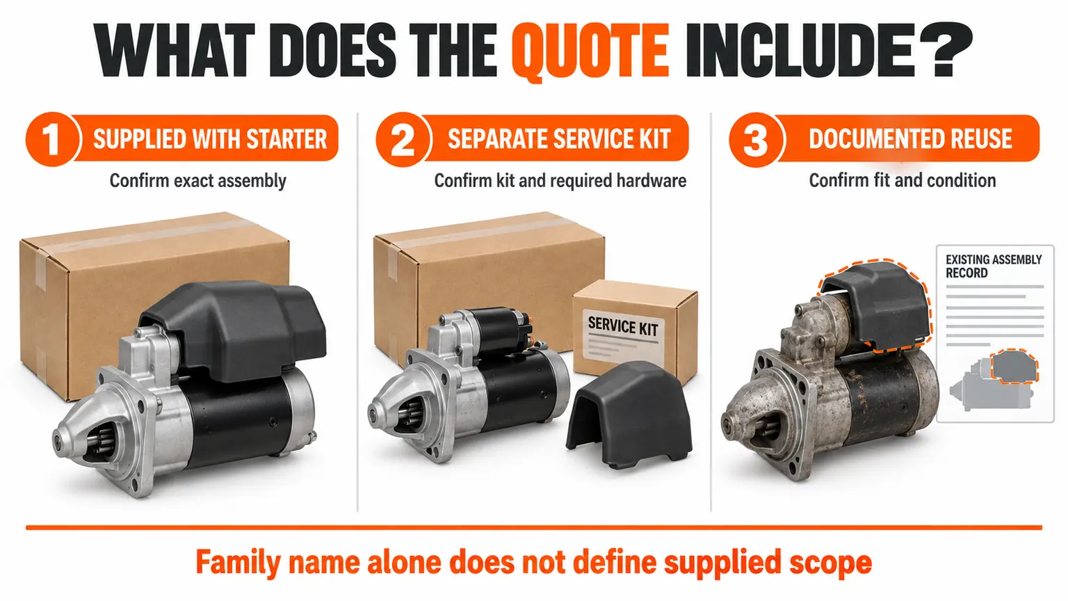 Three possible starter guard supply arrangements: included, separate service kit or documented reuse.