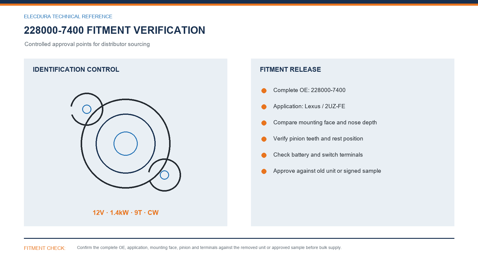 228000-7400 Lexus starter motor B2B fitment verification checkpoints