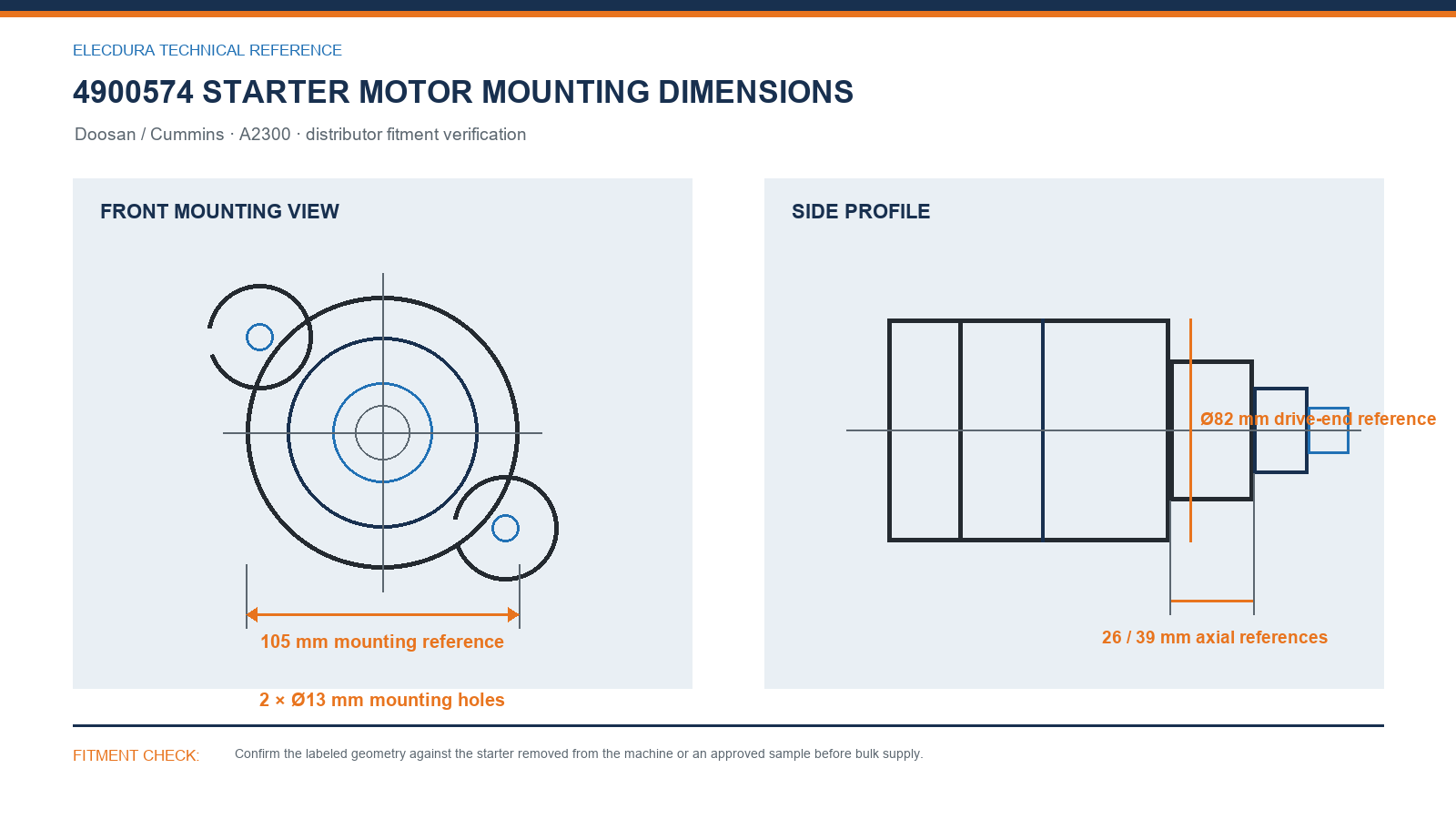 4900574 Doosan / Cummins starter motor mounting dimensions for A2300 wholesale fitment verification