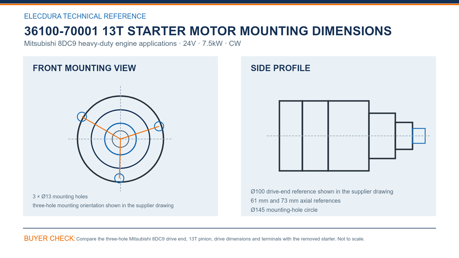 36100-70001 Mitsubishi 8DC9 24V 7.5kW 13T starter mounting dimensions