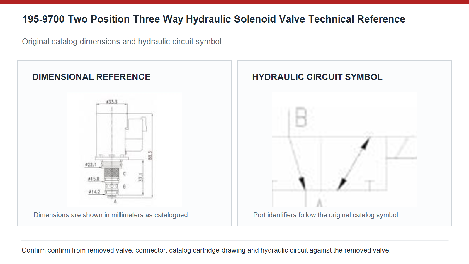 195-9700 Caterpillar two position three way hydraulic solenoid valve dimensions and hydraulic circuit diagram