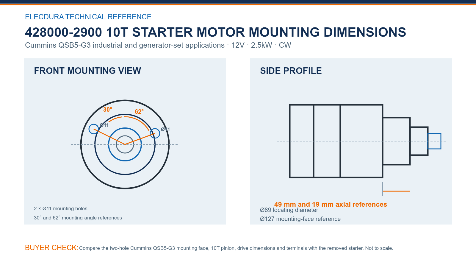 428000-2900 Cummins QSB5-G3 10T starter mounting dimensions