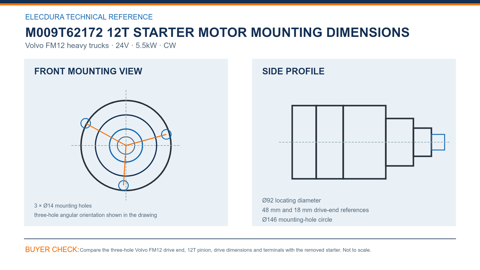 M009T62172 Volvo FM12 24V 5.5kW 12T starter mounting dimensions