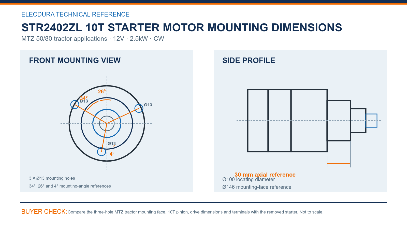 STR2402ZL MTZ 50/80 12V 2.5kW 10T starter mounting dimensions