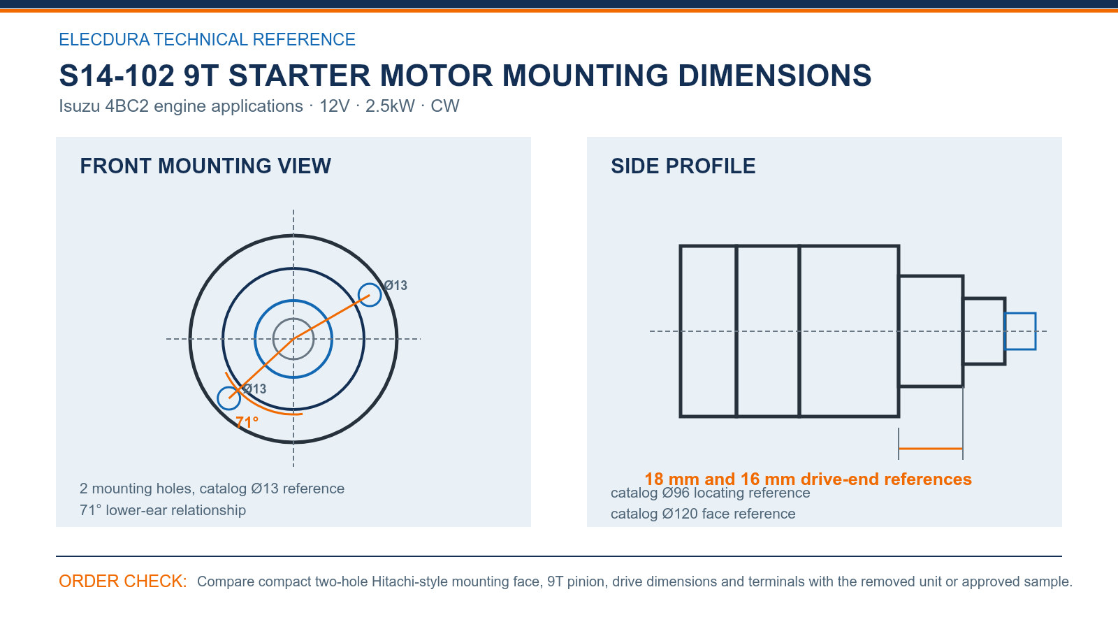 S14-102 9T starter motor mounting dimensions for Isuzu 4BC2 engine applications