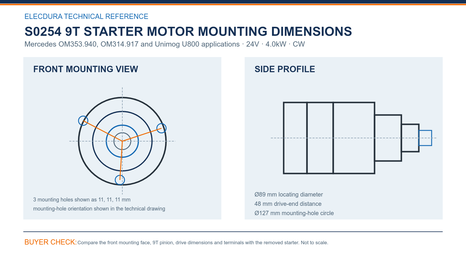 S0254 Mercedes OM353.940, OM314.917 and Unimog U800 24V 4.0kW 9T starter mounting dimensions