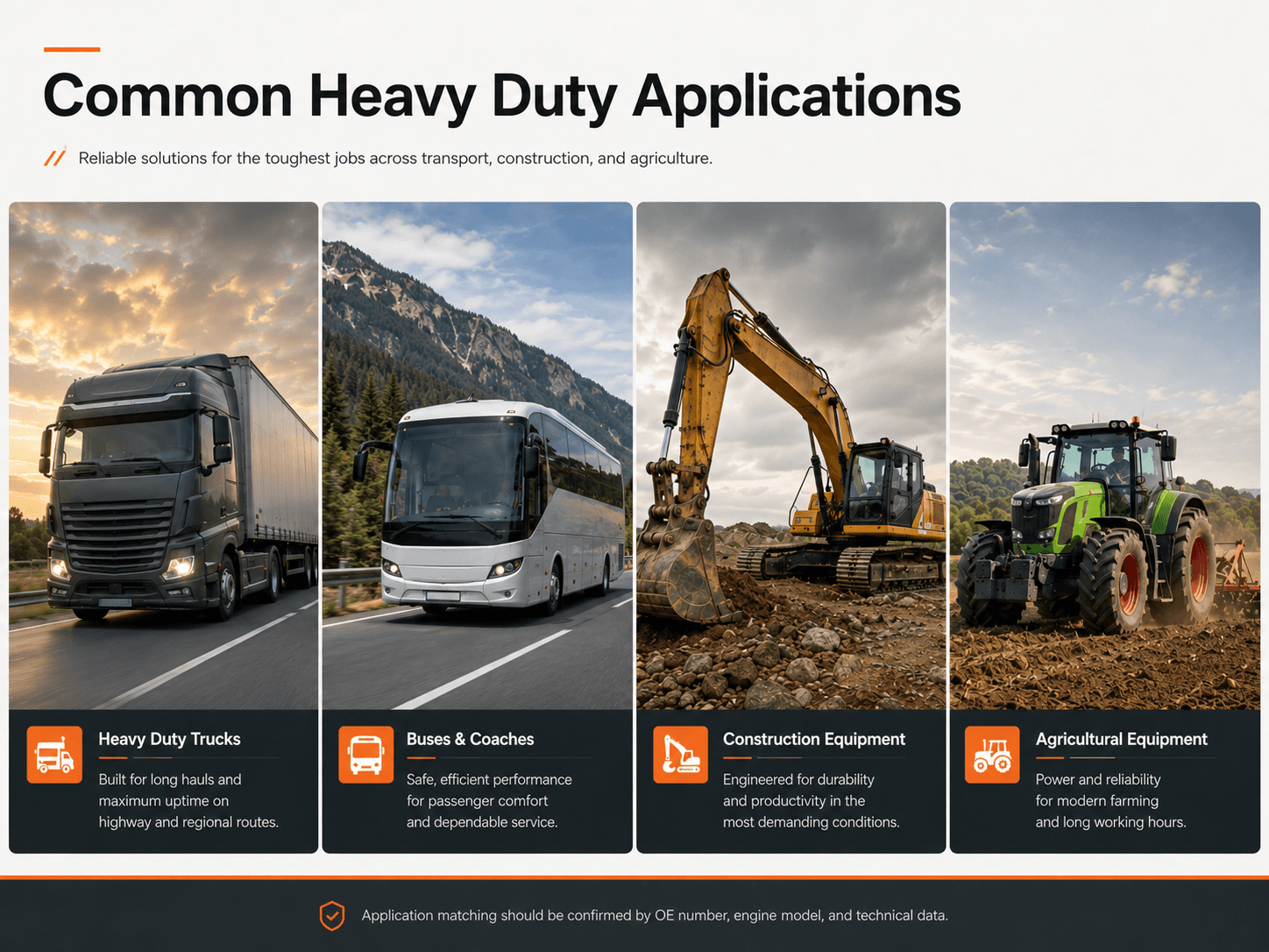 Heavy duty truck bus construction and agriculture applications for B2B buyers.png