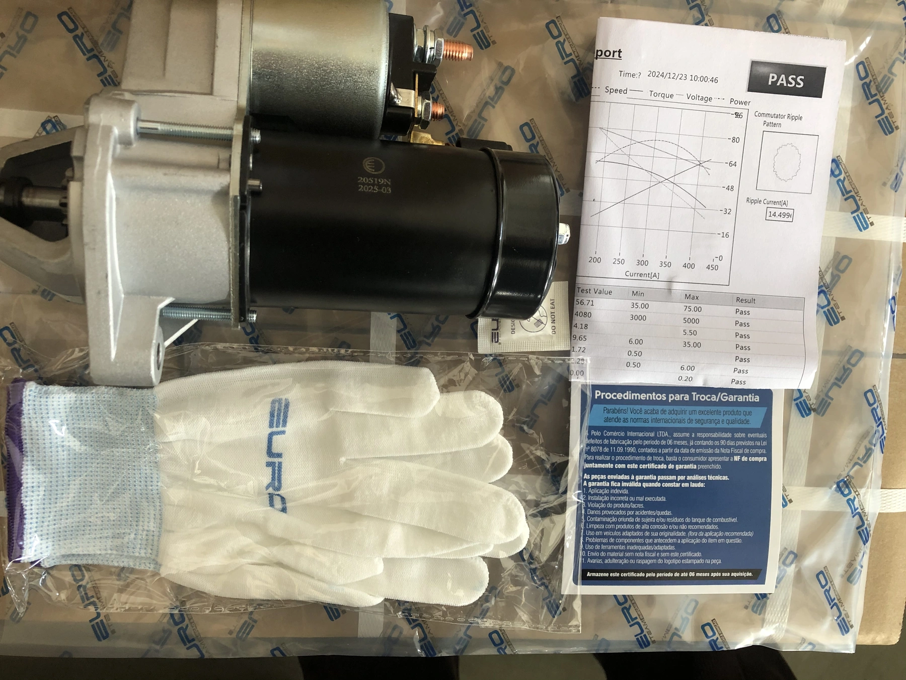 Original POLO project photograph showing a starter, blue branded protective packaging, white gloves and printed inserts