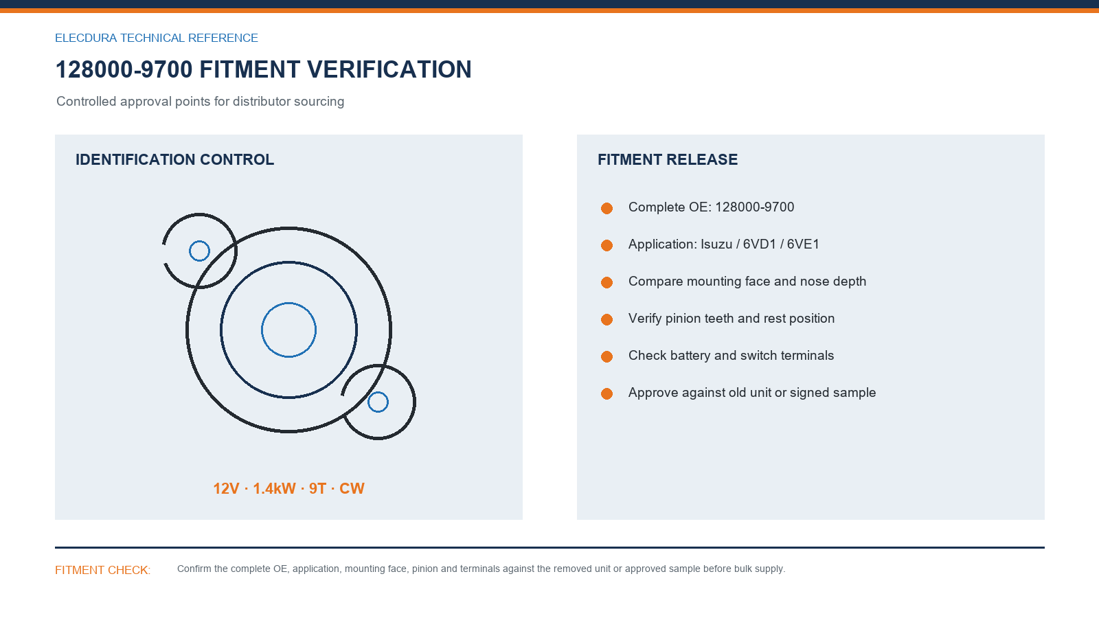 128000-9700 Isuzu starter motor B2B fitment verification checkpoints