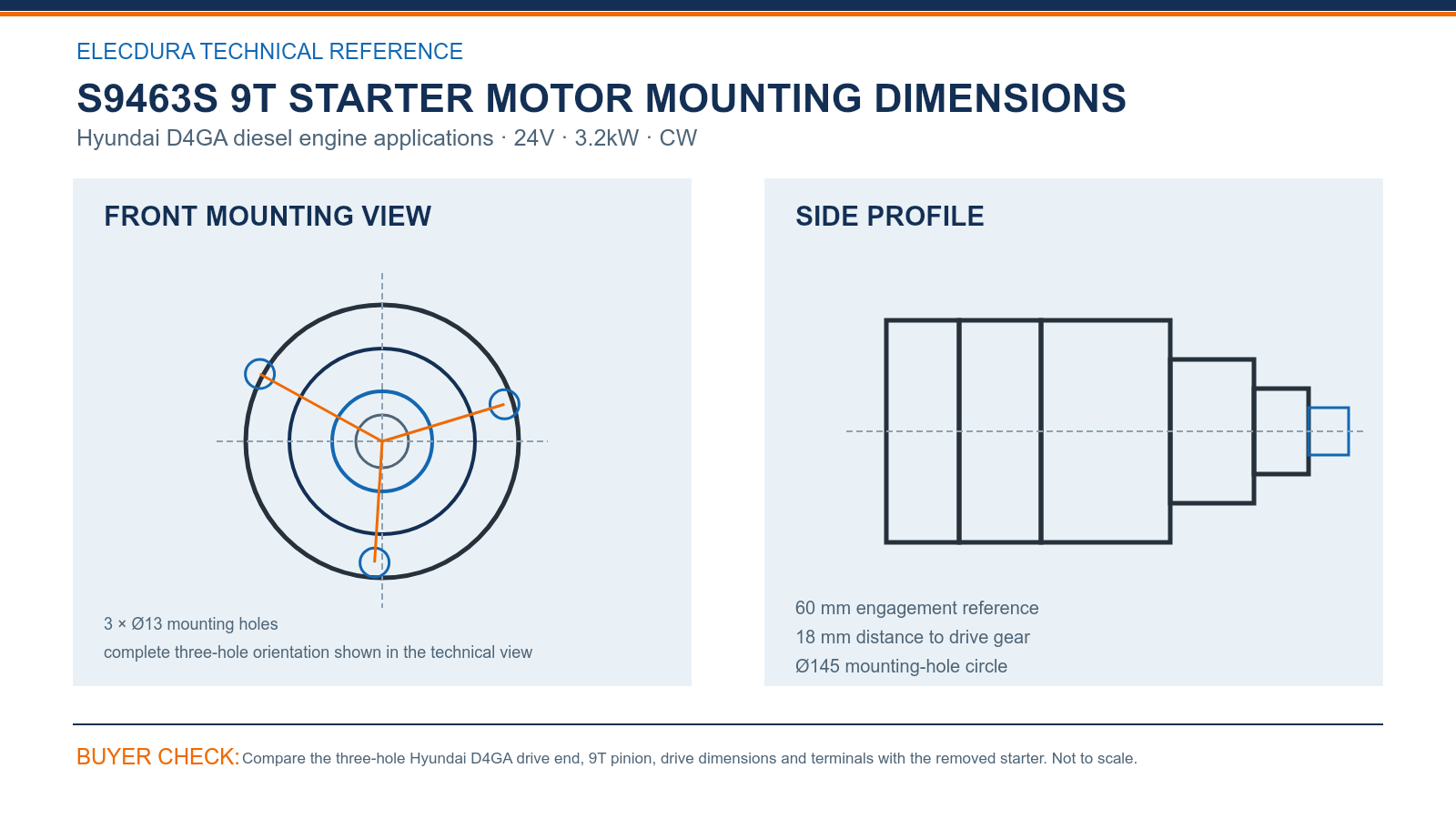 S9463S Hyundai D4GA 24V 3.2kW 9T starter mounting dimensions