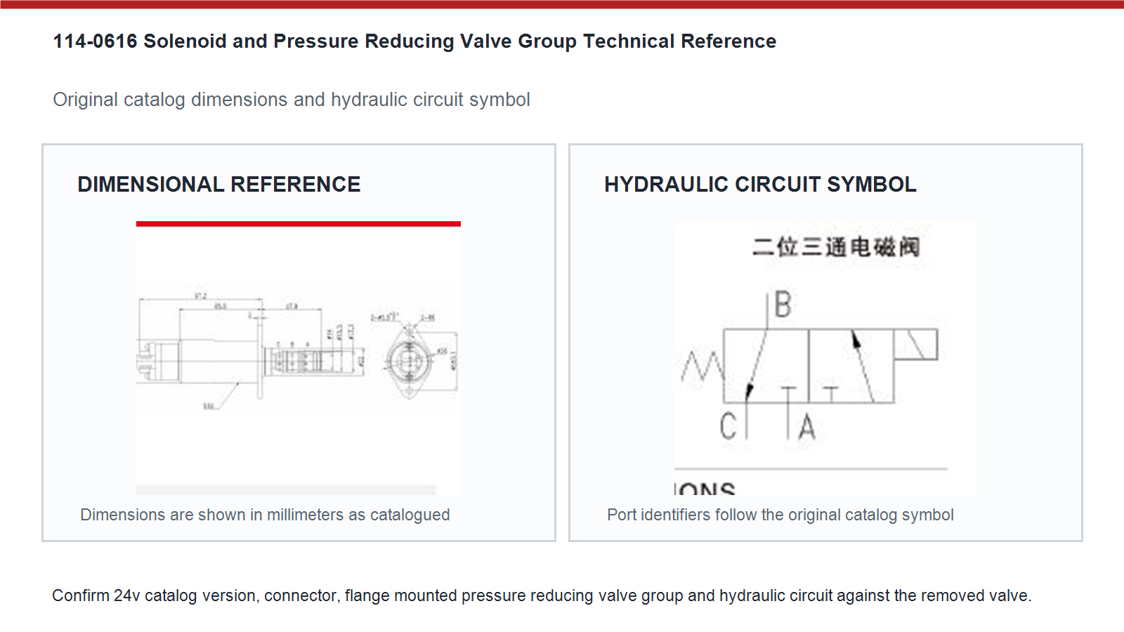 114-0616 Caterpillar solenoid and pressure reducing valve group dimensions and hydraulic circuit diagram