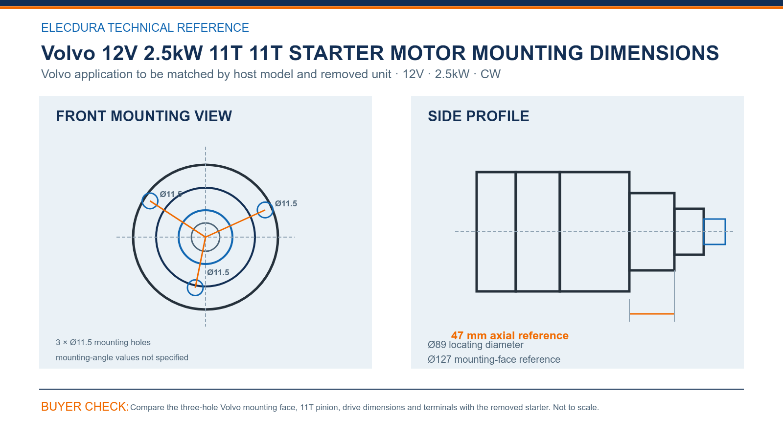 Volvo 12V 2.5kW 11T starter motor three-hole mounting dimensions