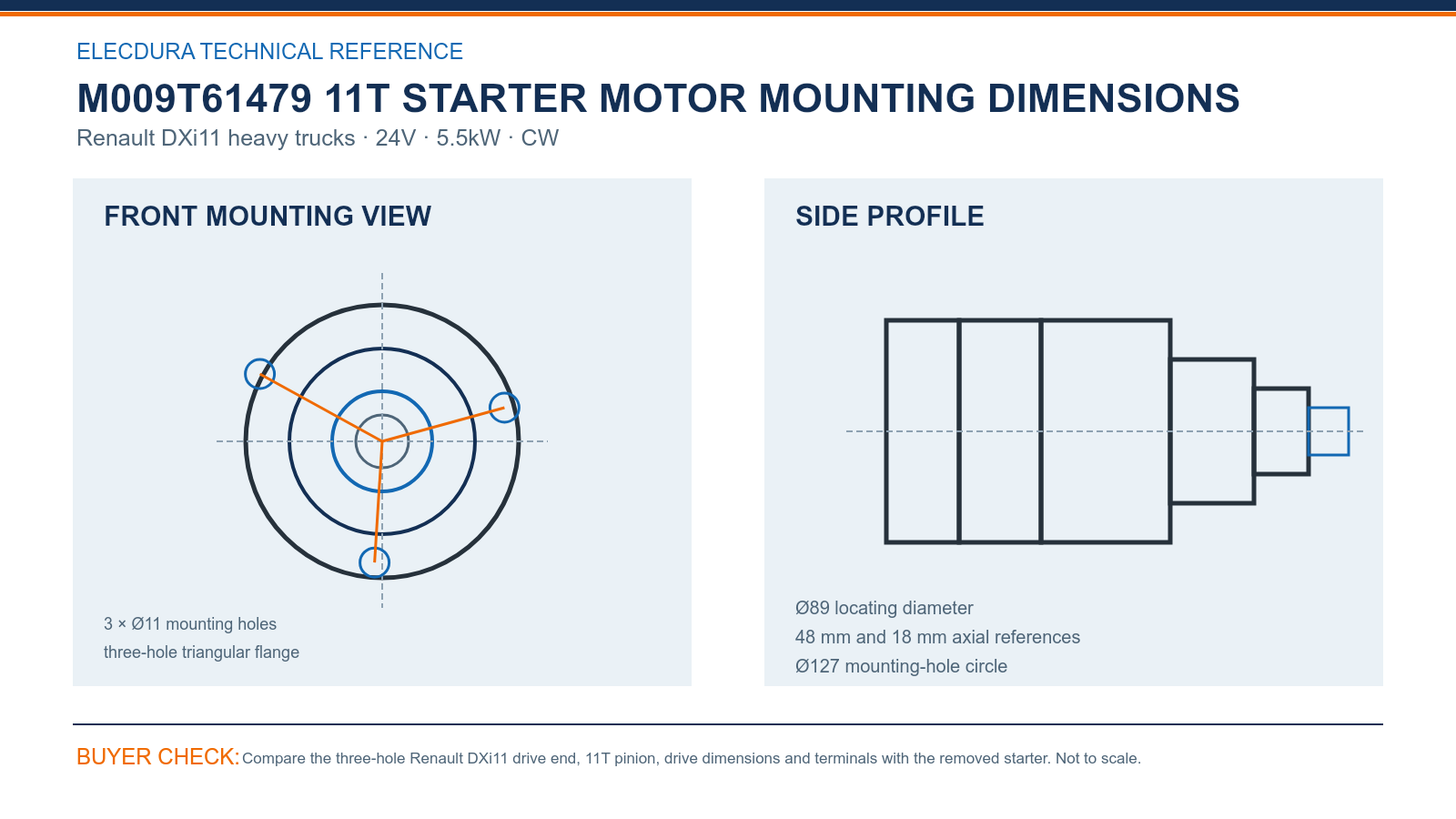 M009T61479 Renault DXi11 24V 5.5kW 11T starter mounting dimensions