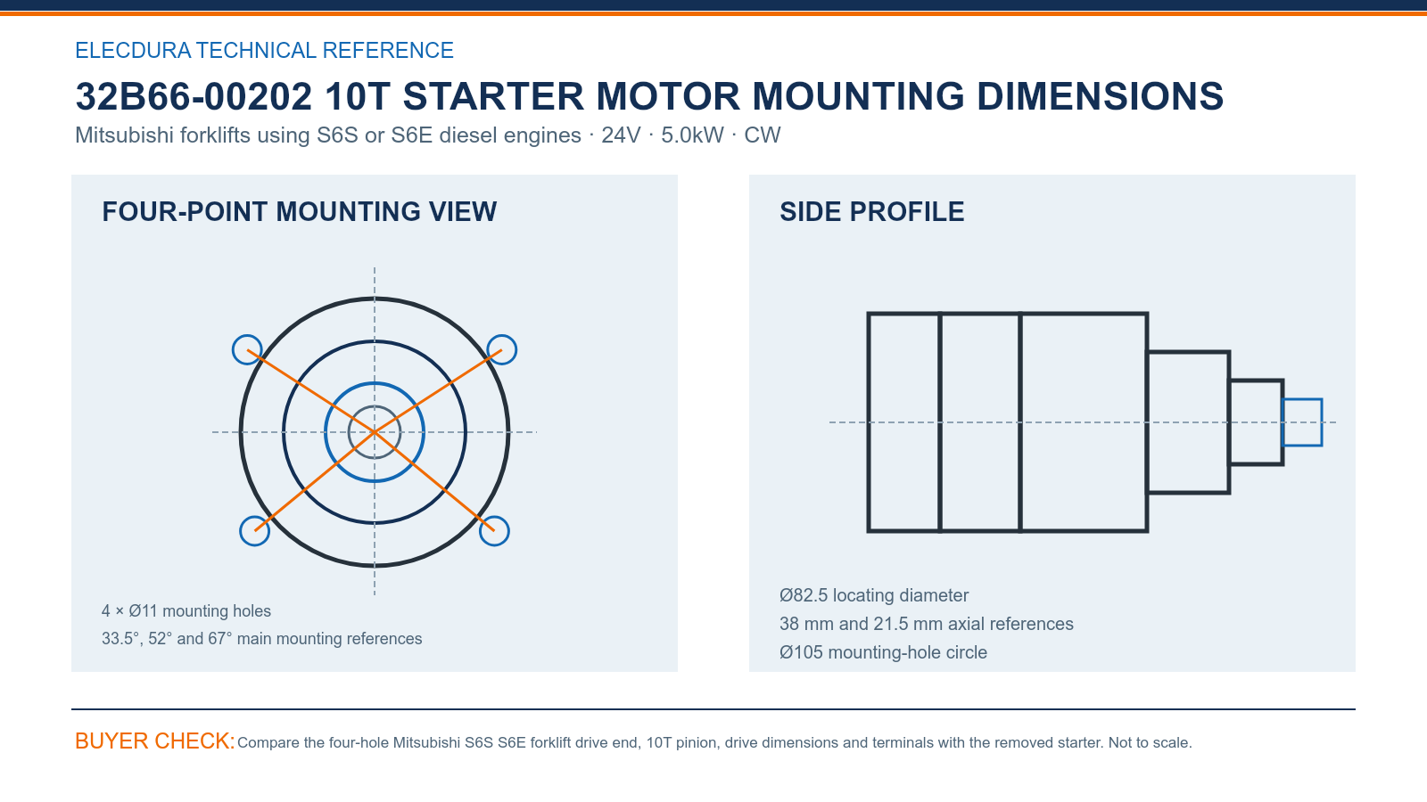 32B66-00202 Mitsubishi S6S S6E 24V 5.0kW 10T starter mounting dimensions