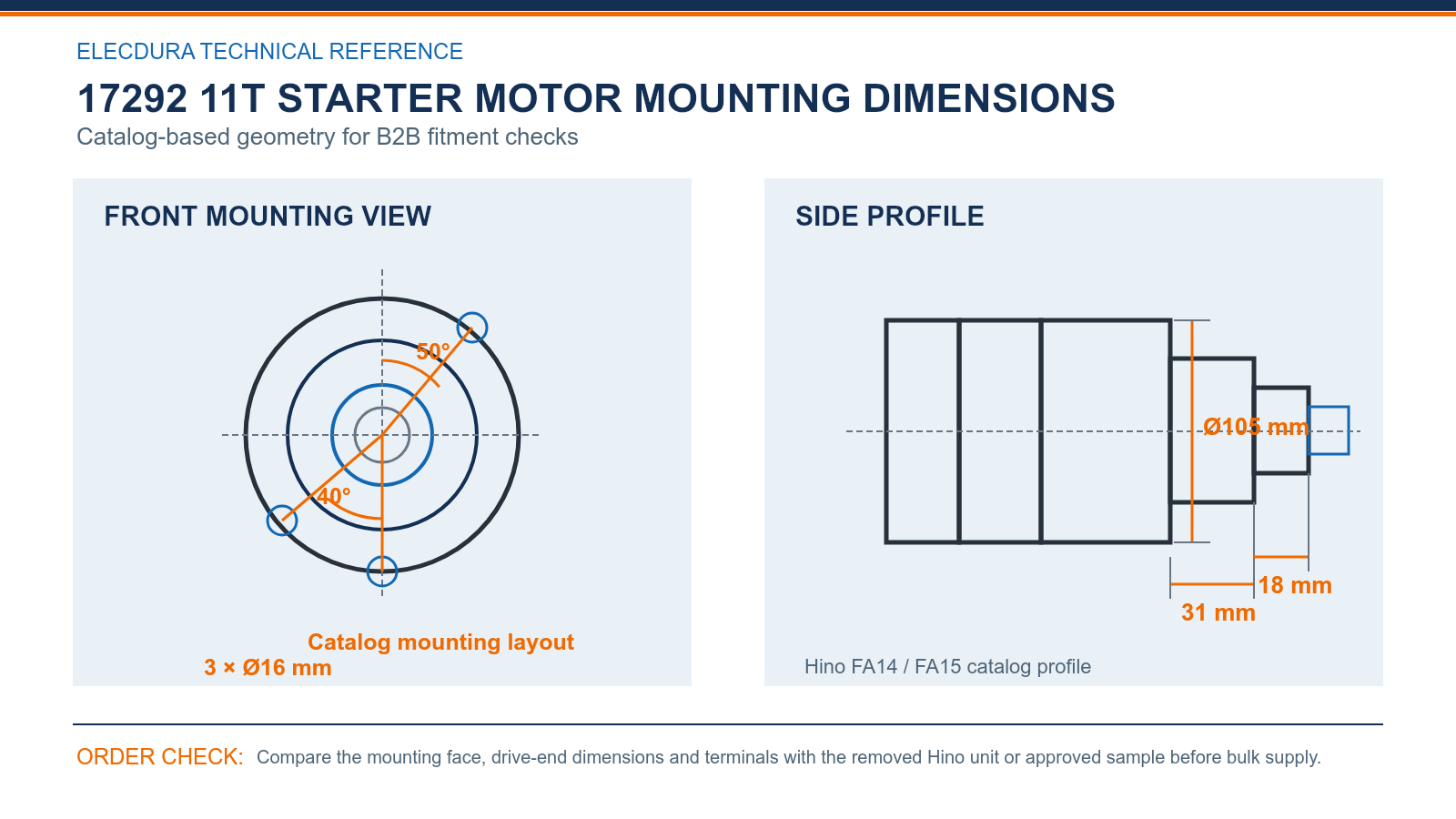 17292 11T starter motor mounting dimensions for Hino FA14 and FA15 3.8L truck applications