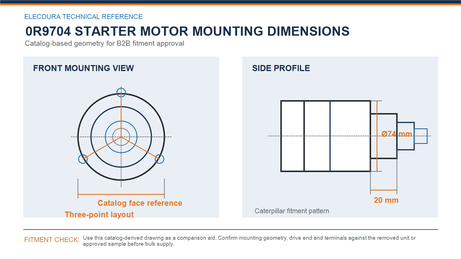 0R9704 starter motor mounting dimensions for Caterpillar equipment applications wholesale fitment