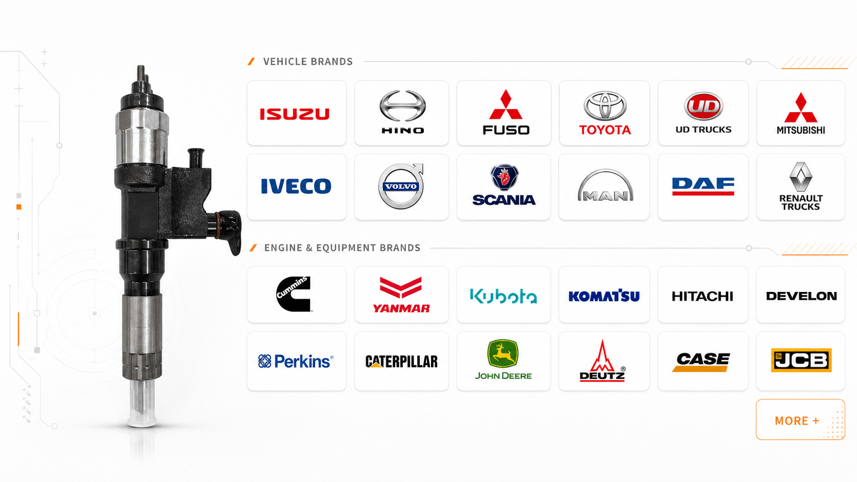 Diesel injector brand coverage for B2B buyers, supporting commercial vehicles, engines and equipment.png