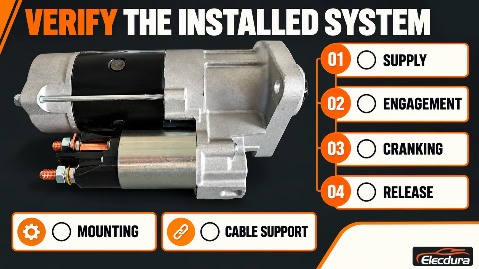 Starter product reference beside supply, engagement, cranking, release, mounting and cable-support checks.